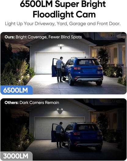 Floodlight Camera Hardwired 6500LM, 2K+ UHD Outdoor Security Camera, 360° Pan & Tilt View, AI Detection & Tracking, 24/7 Recording, Color Night Vision, 5GHz/2.4GHz WiFi, Compatible with Alexa