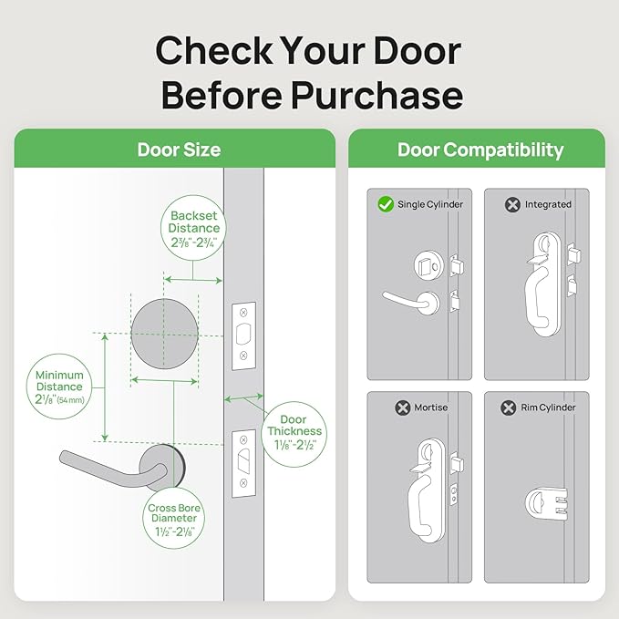 Anona Holo Wi-Fi Smart Lock, Keyless Entry Door Lock with App Remote Control, Auto-Lock & Anomaly Detection, Non-Destructive Installation, Supports Alexa, Apple Home, Matter