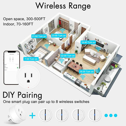 Greencycle Smart Wireless Remote Control Outlet Plug,WiFi Outlets for Household,On Off Smart Outlets Switch Compatible with Tuya,Alexa and Google Assistant,Timer Outlet,No Wiring,White,2SW+1Outlet