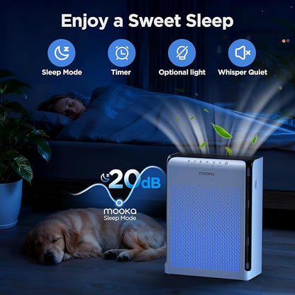 MOOKA Air Purifiers for Home Pets Large Room 2200ft² with ECO Mode, 20dB Ultra-Quiet HEPA Air Filter for Bedroom with Aromatherapy Nightlight, Air Cleaner for Pet Hair Dander Odor Dust Smoke, M200L