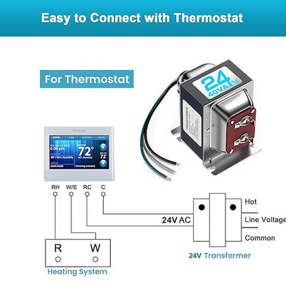 24V 40VA Doorbell Transformer for Ring Video Doorbells, Compatible with Ring, Nest Hello, Wyze and Eufy Video Doorbells, Power Supply for Nest, Ecobee, Sensi and Honeywell Thermostat