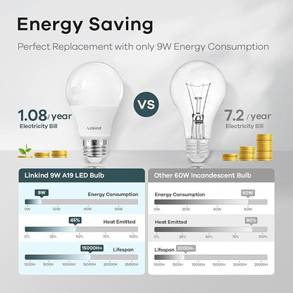 Linkind A19 LED Light Bulbs, 60W Equivalent Dimmable Light Bulbs, 4000K Cool White, 9W 840 Lumens LED Bulbs, E26 Standard Base 120V, Lighting for Bedroom Living Room Home Office, 6 Packs