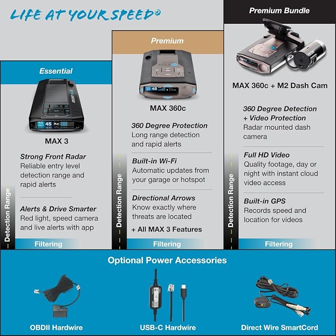 Escort MAX 3 Laser Radar Detector, Bluetooth Connectivity, Premium Range