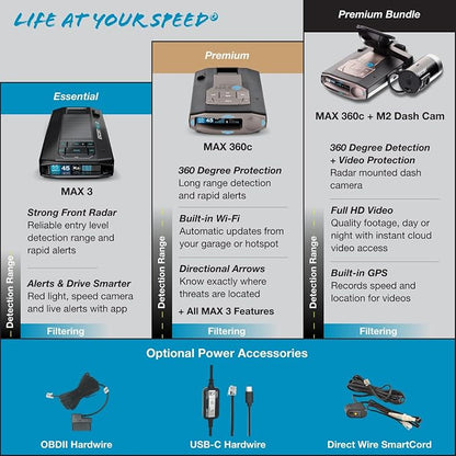 Escort MAX 3 Laser Radar Detector, Bluetooth Connectivity, Premium Range