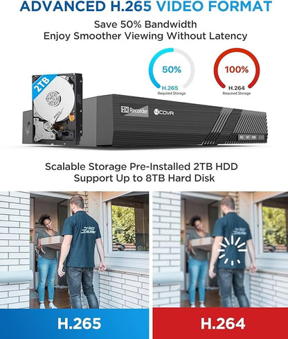 4COVR PoE Security Camera System Outdoor, 8X 5MP 110° Wide View Angle IP67 Dome IP Camera with Audio, 4K 8 CH NVR 2TB HDD, AI Human Vehicle Detection & Night Vision, 24/7 Recording, LY97SA5M0808-1
