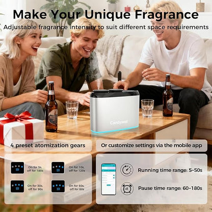 Smart Essential Oil Diffuser with Dual Nozzle & App Control, Waterless Diffuser for 1500 Sq Ft, with 4 Timer & 4 Mist Levels, Hotel Scent Diffuser for Home & Office