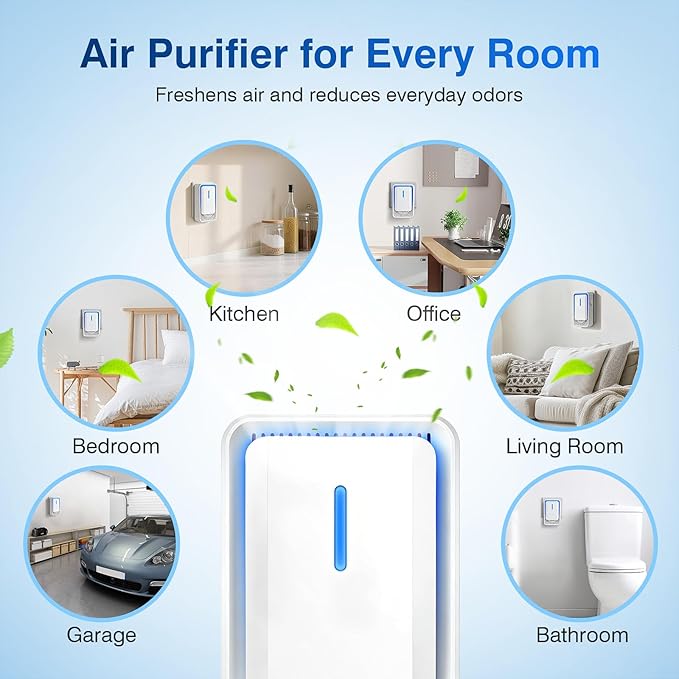 Plug In Air Purifier 3 Pack, Compact air Ionizers for Home & Bedroom, Quiet Air Freshener for Home Pets, Smoke, Dust & Pollen Control, Portable Negative Ion Air Purifiers for Office, Kitchen & Hotel