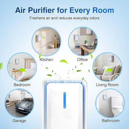 Plug In Air Purifier 3 Pack, Compact air Ionizers for Home & Bedroom, Quiet Air Freshener for Home Pets, Smoke, Dust & Pollen Control, Portable Negative Ion Air Purifiers for Office, Kitchen & Hotel
