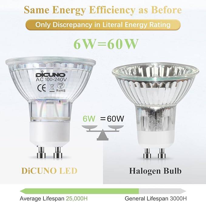 DiCUNO GU10 LED Light Bulbs, 6W 60W Halogen Replacement, Bright Daylight White 5000K, 700lm, Full Glass Cover 120 Degree Beam Angle, 120V, MR16 GU10 LED Non-dimmable, Spotlight Track Lighting, 6-Pack
