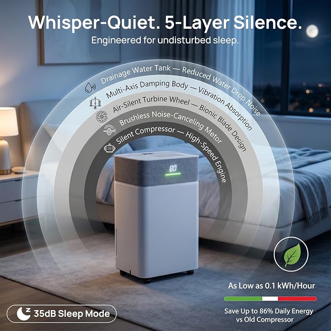 Uthfy 5000Sq.Ft Dehumidifier for Basement with Drain Hose,Large Quiet Smart Compressor Dehumidifiers for Home/Bedroom/Bathroom,Reusable Filter,Dual-Screen,Child Lock,Intelligent Humidistat,24H Timer