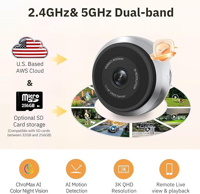 Girafit 3K 5MP Window Camera,Cameras for Home Security with Thermometer Hygrometer,Indoor Camera for Outdoor Monitoring with ChroMax Al Color Night Vision,Person Detection