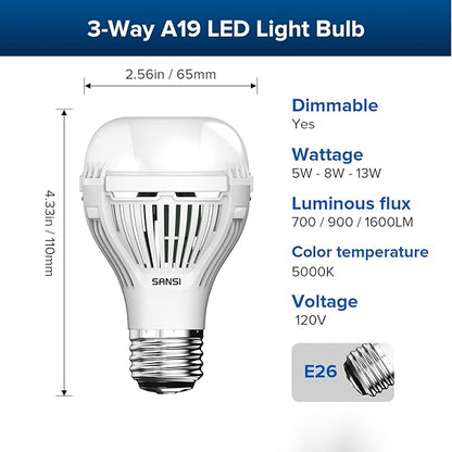SANSI 3-Way A19 LED Light Bulb, 60W 75W 100W Equivalent 5000K Daylight White Three Way Light Bulb, 700LM 900LM 1600LM Dimmable E26 Base for Home Lighting