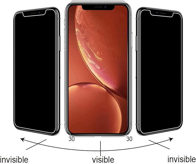 Ailun Privacy Screen Protector for iPhone 11 / iPhone XR [6.1 Inch] 2 Pack Japanese Glass Anti Spy Private Case Friendly, Tempered Glass