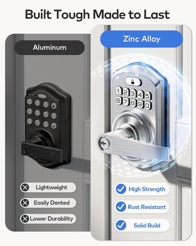 TEEHO TE004 Keyless Entry Door Lock Handle with Keypad, Satin Nickel