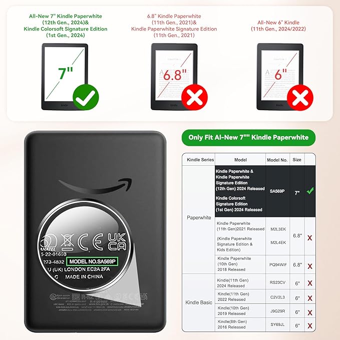 IPROKKO 2 Pack Anti Blue Light Screen Protector for 7-inch Kindle Paperwhite 12th Gen 2024 & Kindle Colorsoft 1st Generation (Signature/Kids Edition). Matte Anti-Glare High Clarity Protective Paper-like Film, Compatible With Kobo Aura 2, Boox Go 7