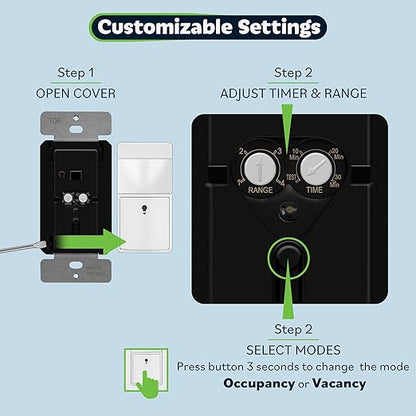 TOPGREENER Motion Sensor Switch, PIR Sensor with Ambient Light Level Detector, Occupancy & Vacancy, No Neutral Wire Required, Ground Wire Required, 5A, 150W LED/CFL, Single Pole, TDOS5-JM, White