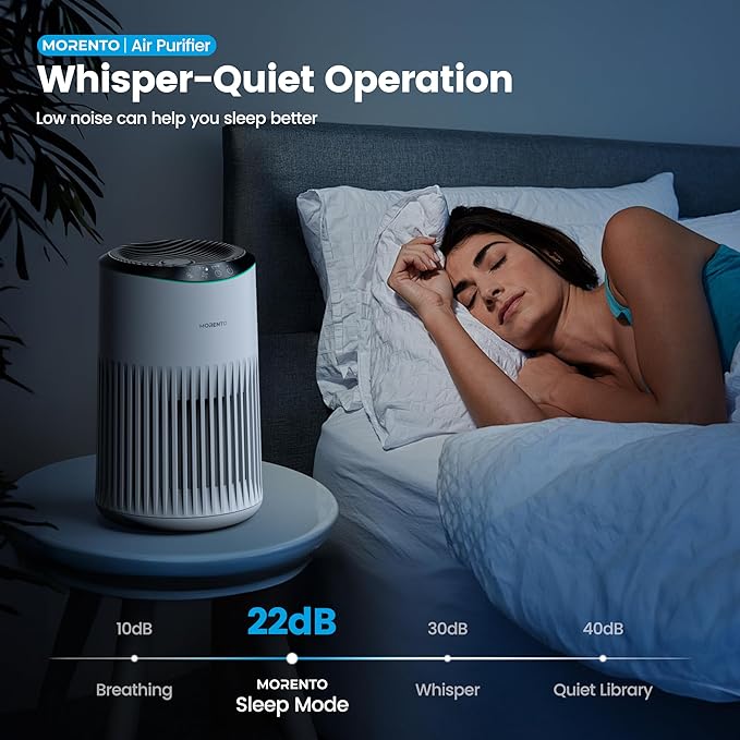 Air Purifiers for Bedroom Home for Smoke Pet Dander Odors, Air Purifier with Sleep Mode Small Air Purifier with Fragrance Sponge for Bedroom Office, Blue Ambient Light, 23dB Quiet, 2 Pack Ivory