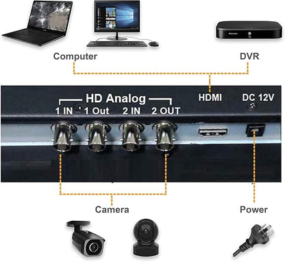 SVD 23.6” Security Monitor, 5MP/2560x1920 Super HD BNC Resolution, 3D Comb Filter, HDMI (3.6MP) & BNC Inputs, Works with 5MP Security Cameras for DVR/NVR/PC
