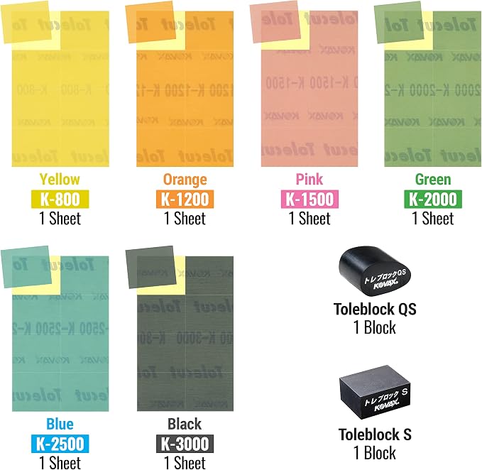 Tolecut Starter Kit - 8-Cut, PSA Sanding Sheets for Nibs, Runs and Imperfections, SP9738, K800 - K3000, 6 Sheets + 2 Toleblocks