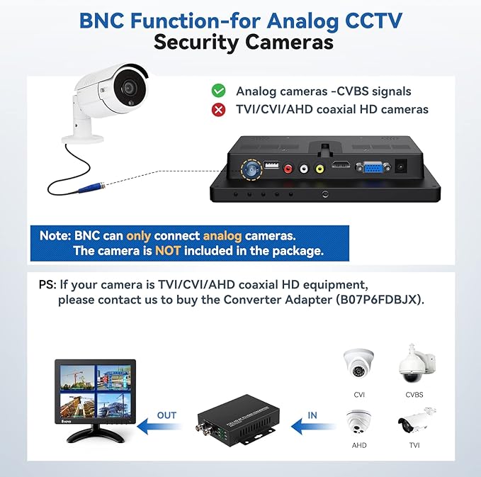 Eyoyo 8 Inch Small Monitor, 1024x768 4:3 IPS Mini Security Camera Monitor Screen Support HDMI VGA AV BNC Input with Remote Control, Video Monitors for Retro Computer PC NVR CCTV Raspbery Pi