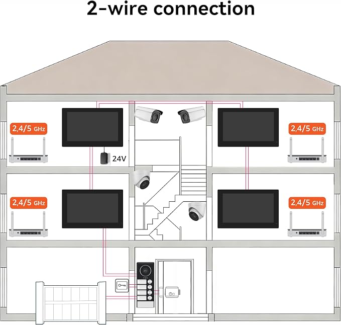 4 Units Apartment 2-Wire Video Intercom System