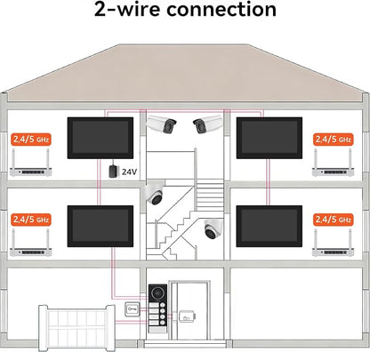 4 Units Apartment 2-Wire Video Intercom System