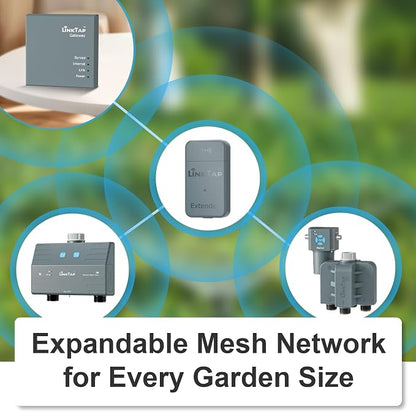 LinkTap Q1 4-Zone Wireless Water Timer & Gateway, Equals Four G2S Smart Hose Timers | 4 Independent Zones for Garden/Lawn/Yard, Irrigation by Weather/Volume/Duration, Fault Detection & Alerts, Anti-Freeze, IP66