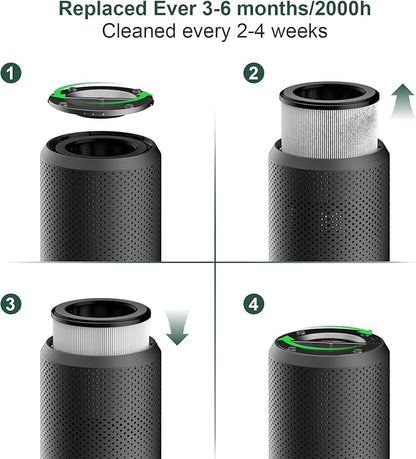 Air Purifiers for Bedroom Home up to 1350 ft² - Vniup H14 True HEPA Room Air Purifiers for Bedroom, with Fragrance Function Sleep Mode& Light Mode Air Cleaner for Pet Dander Odor Dust Smoke