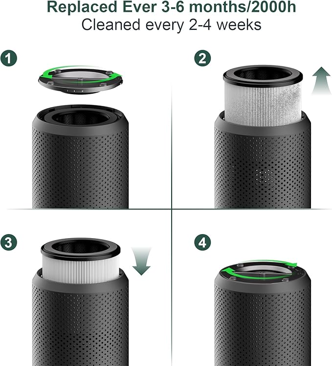 White Air Purifier+2 Pack ZQA 4000C Replacement Filter, with Sleep Mode& Light Mode Air Cleaner for Pet Dander Odor Dust Smoke