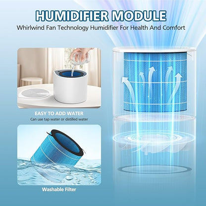 MIRO PRO Washable Humidifier Wicking Filter, Compatible with Afloia MIRO PRO and KILO PRO 2-in-1 Air Purifier & Humidifier, Durable Wet Curtain, 2Pack