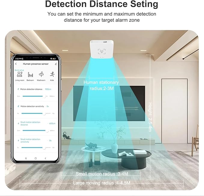 WiFi Human Presence Sensor: Smart Motion Sensor with 2.4GHz mmWave Radar, Zone Positioning, App Notification Alerts, Real-time Human Occupancy Sensor for Home Automation, Support Alexa