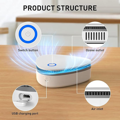 Mini Battery Powered 20mg/h Ozone Machine for Hunting Home Shoes cabinet Fridge Cat litter(White)