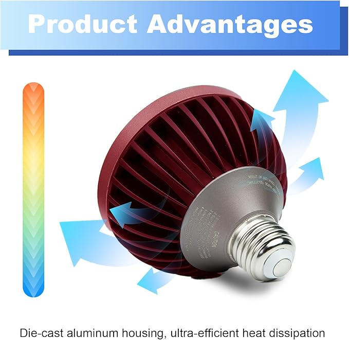 2 Pack PAR30 LED Outdoor Flood Light Bulb, 13W Aluminum Waterproof Short Neck LED Bulb E26 Base, Dimmable 3000K Warm White 25°, 75 Watt Equivalent, UL