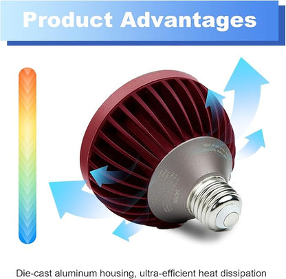 2 Pack PAR30 LED Outdoor Flood Light Bulb, 13W Aluminum Waterproof Short Neck LED Bulb E26 Base, Dimmable 3000K Warm White 25°, 75 Watt Equivalent, UL