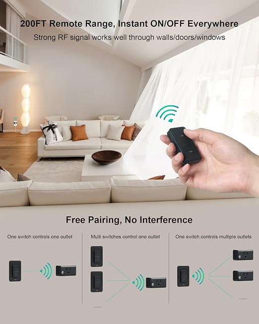 Remote Control Outlet Switch with Wireless Wall Switch, Black | 200FT RF Range, Mini Plug, 15A/1875W, Remote Switch for Lamps/Lights/Household Appliances, ETL & FCC listed, Pre-Programmed