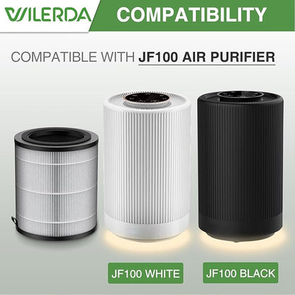 JF100 Replacement Filter Compatible with JF100 Air Purifier. 3-in-1 Pre-Filter, HEPA and Activated Carbon Filtration System, 3 Pack