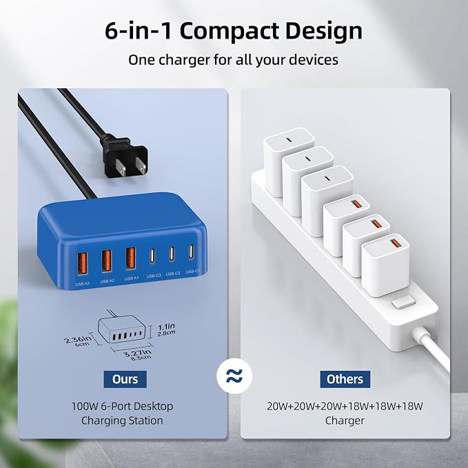 100W 6 in 1 USB Charger, 50% Smaller Charging Station for Multiple Devices | Fast Charging Blocks with Type C Port, USB Charging Hub Organizer Multiport Power Strip for iPhone,Samsung,Ipad,Kindle,Travel
