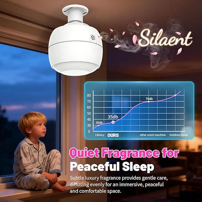 Waterless Diffuser 3500 Sq.Ft Coverage for Large Home Hotel Office, Ceiling-Mounted Cold Air Scent Machine for Aromathrapy, Bluetooth App Control, No-Noise Aroma Diffuser Ceiling-Mounted