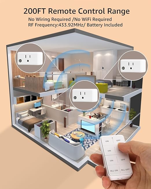 Remote Control Outlet, Wireless Wall Mounted Light Switch Kit, FCC & ETL Listed, Programmable and Expandable, No Wiring, 200Ft RF Range, 15A/1800W, 1 Remote + 3 Outlets