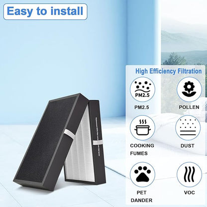 REEPLAR 7700 Smart Filter Replacement Compatible with Blueair protect 7770i and 7710i Air Purifiers, Filters Airborne Pollen, Dust, Pet Dander, Cooking Odors etc.
