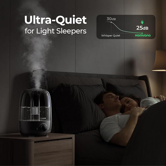 Homvana 4L Top-Fill Cool Mist Humidifiers for Bedroom, Large Room Plants