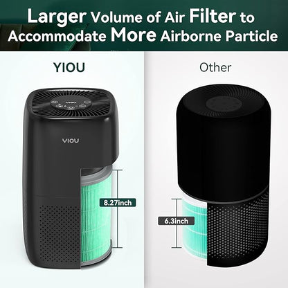 Air Purifier S1 Original Replacement Filter,3-in-1 True HEPA,High-Efficiency Activated Carbon,(Green)