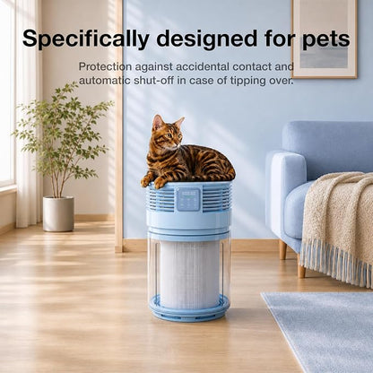 PETGUGU Air Purifiers for Home Bedroom Dorm with 360° Rotating Transparent Pre-Filter Pet Air Purifier H13 HEPA Air Quality Monitor Pet Hair Filter App Control