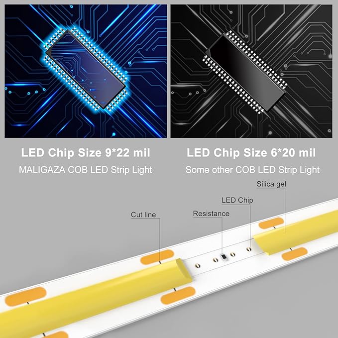 DC 24V COB LED Strip Light 4000K Natural White Color 480LEDs/m 16.4FT/5M CRI>90 High Bright LED Tape Ribbon for Hotel Office Kitchen Bedroom Home Decor (DC24V, Without Power Supply)