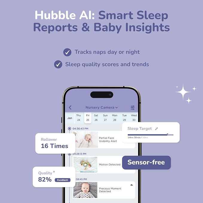 HUBBLE CONNECTED SkyVision AI Pro Baby Monitor Camera, HD 5" Home Display