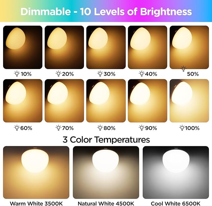 Yochoice 4-Pack E12 Rechargeable Battery Operated Light Bulb with Remote, Dimmable LED Bulb with 15 Colors Selectable & 3 Timer, Wireless Detachable Puck Light Bulb for Wall Sconce, Non-Hardwired