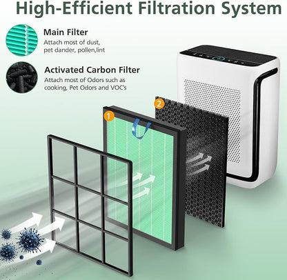 Vital 200S Toxin Absorber Replacement Filter for LEVOIT Vital 200S Vital 200S-P Air Purifier