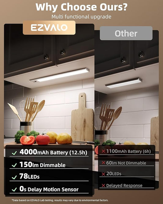 EZVALO 16.5-inch Under Cabinet Lighting, 4000mAh Rechargeable Motion Sensor Light Indoor, with Dimmable & 3 Color Temps, Magnetic Closet Lights, Wireless Under Counter Lights for Kitchen (4-Pack)