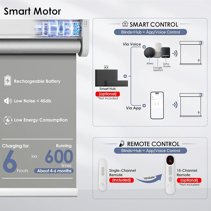 Motorized Roller Blinds with Remote Control & Solar Panel - 100% Blackout Smart Blinds, Automatic, Cordless, Electric Shades - Compatible with Alexa - Grey, 36" W x 72" H