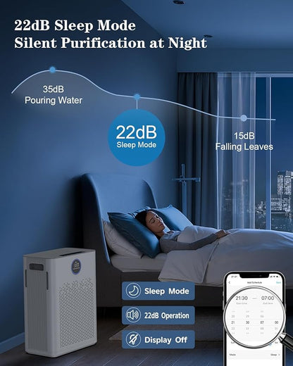 Air Purifiers for Home Large Room up to 2800ft², Smart Wifi Air Purifier with PM2.5 Sensor, HEPA H14 Washable Filter Sleep Mode 22dB with Timer, Air Cleaner for Dust Odors Pollen Dander (White-WIFI)